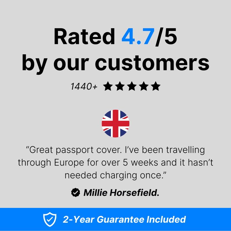 Product review with customer rating and testimonial on a gray background