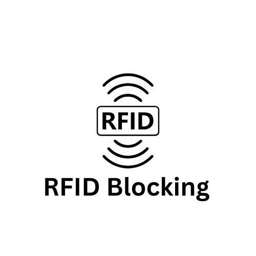 A black and white icon featuring the text 'RFID' inside a rectangular box, surrounded by curved signal waves, symbolizing radio frequency identification. Below the icon, the text 'RFID Blocking' indicates that the product is designed to protect against RFID-based electronic theft and unauthorized scanning.